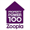 Zoopla logo